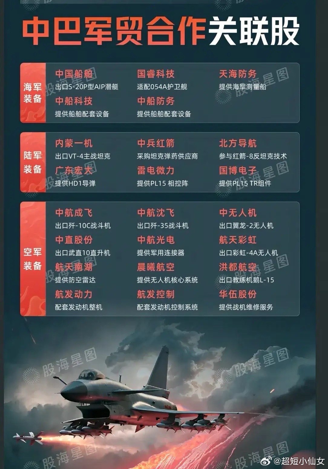财经 第51页