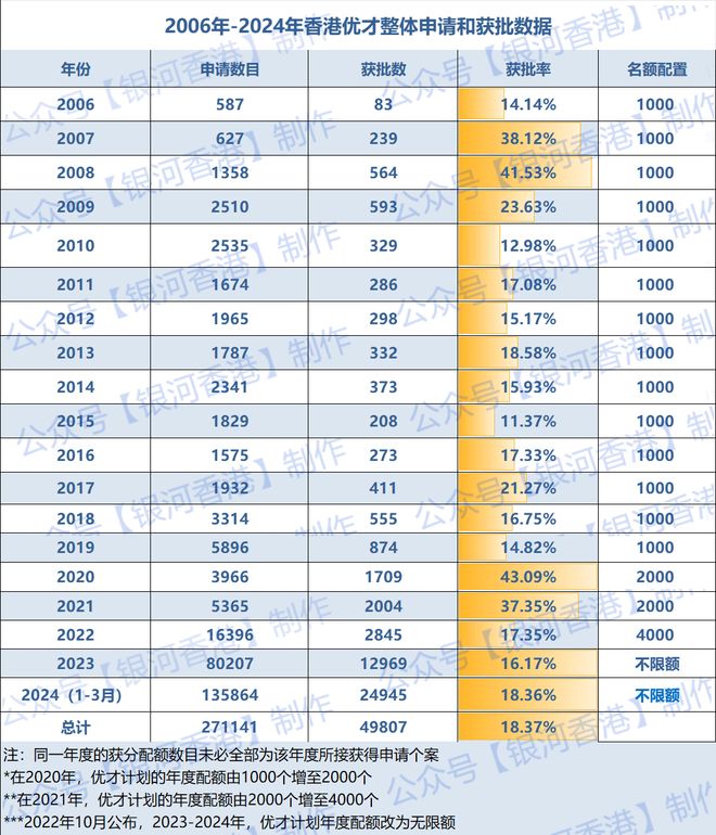 关于香港彩票2025年今期开奖号码的探讨，香港彩票2025年最新开奖号码预测与分析