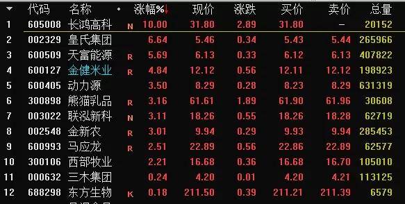 今天买入明天涨停公式，股市中的神秘策略解密，揭秘股市涨停公式，今日买入，明日涨停的神秘策略解密