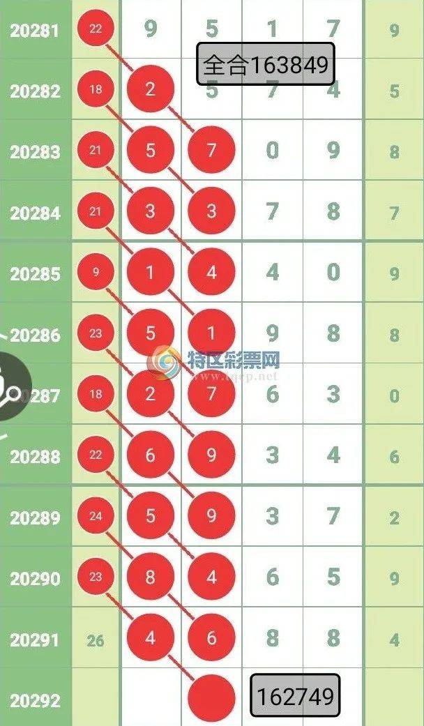 财经 第29页