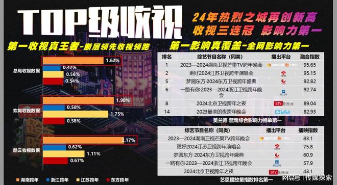 探索未来港彩世界，2025港彩免费资料展望，2025港彩展望，探索未来港彩世界的免费资料