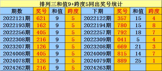 香港一码一特中奖号码预测，探索与解析，香港一码一特中奖号码预测解析