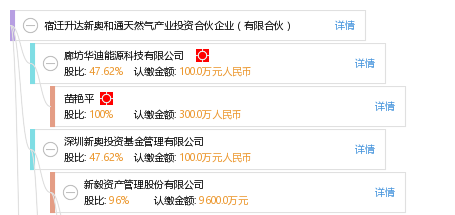 探索未来，2025新奥正版免费资本的魅力，探索未来，2025新奥正版免费资本的魅力与机遇