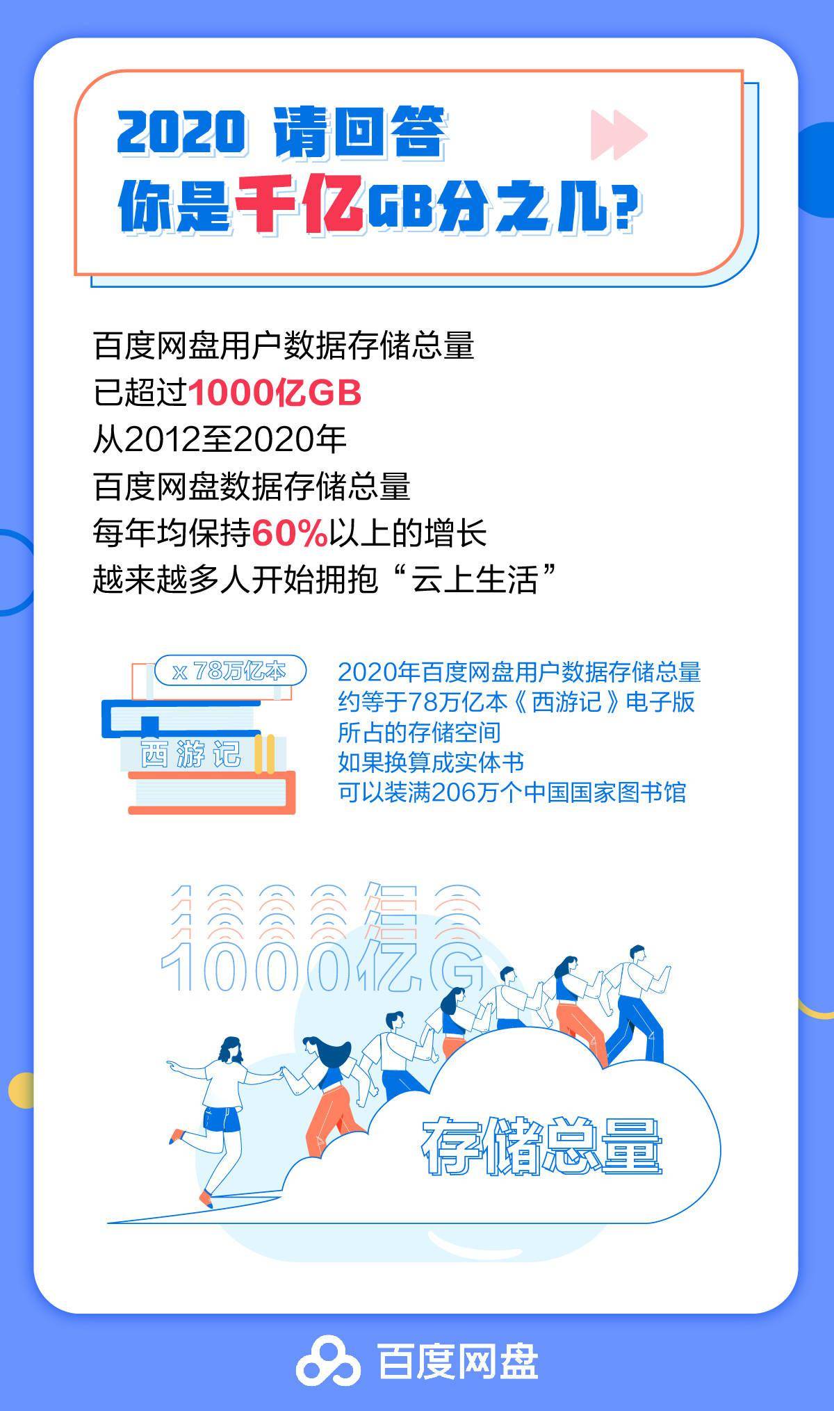 迈向未来的智慧之路，探索天天好免费资料在2025年的无限可能，迈向未来的智慧之路，探索天天好免费资料的未来无限可能（2025年展望）