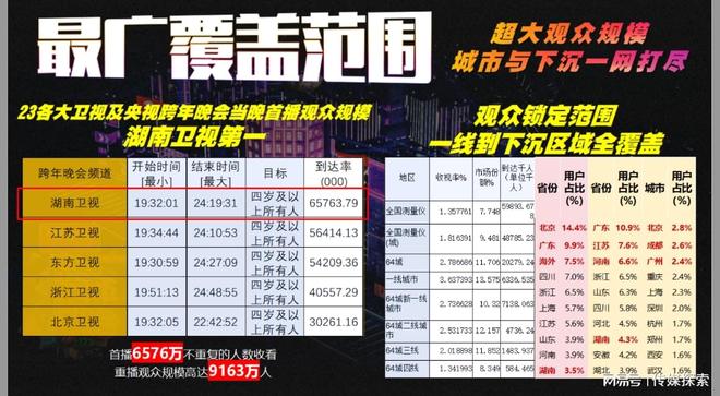 关于港彩免费资料的未来展望，走向2025年，港彩免费资料的未来展望，迈向2025年的趋势与预测