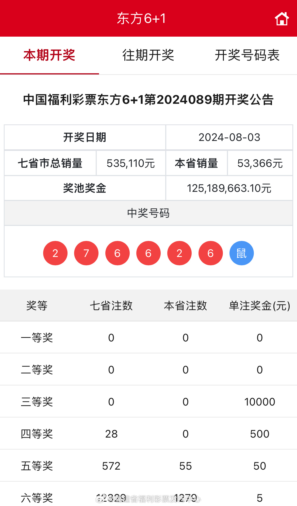 探索神秘的数字组合，王中王中王开奖号 77777与88888的奥秘，揭秘数字组合奥秘，王中王中王开奖号 77777与88888的神秘面纱
