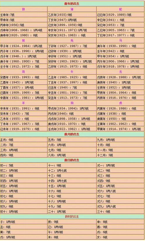 铁算算盘免费资料大全，最新版本的更新与探索，铁算算盘免费资料大全，最新更新与探索之旅