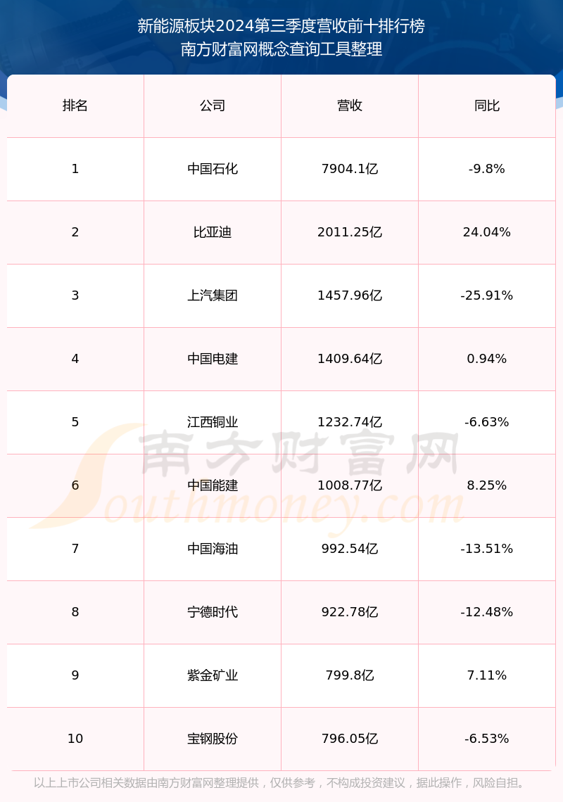 新奥今晚预测一肖一特——揭秘未来运势的神秘面纱，揭秘未来运势的神秘面纱，新奥今晚预测一肖一特揭晓运势预测