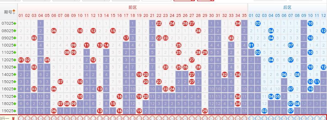 新澳2025天天开好彩开大乐透，梦想与希望的光芒，新澳2025梦想与希望之光，天天好彩乐透开启新篇章