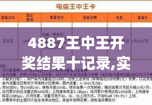 7777788888新王中王彩