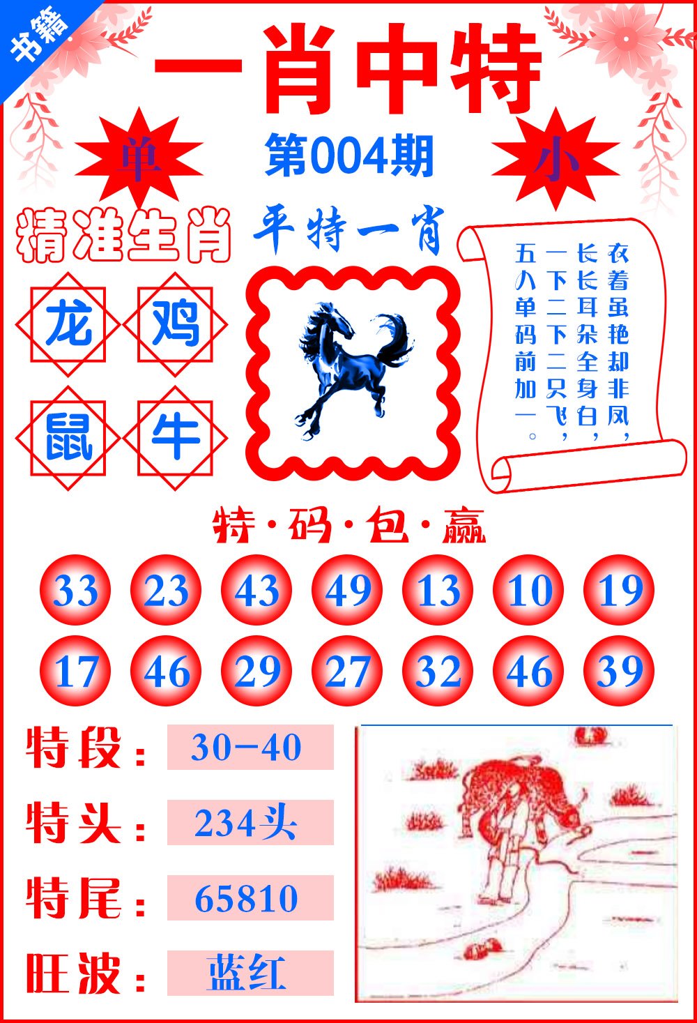 精准平特一肖一王中王，探索预测的魅力与智慧，精准预测的魅力与智慧，探索平特一肖一王中王的奥秘