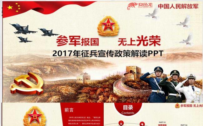 大学生参军PPT内容概述与探讨，大学生参军，PPT内容概述及探讨