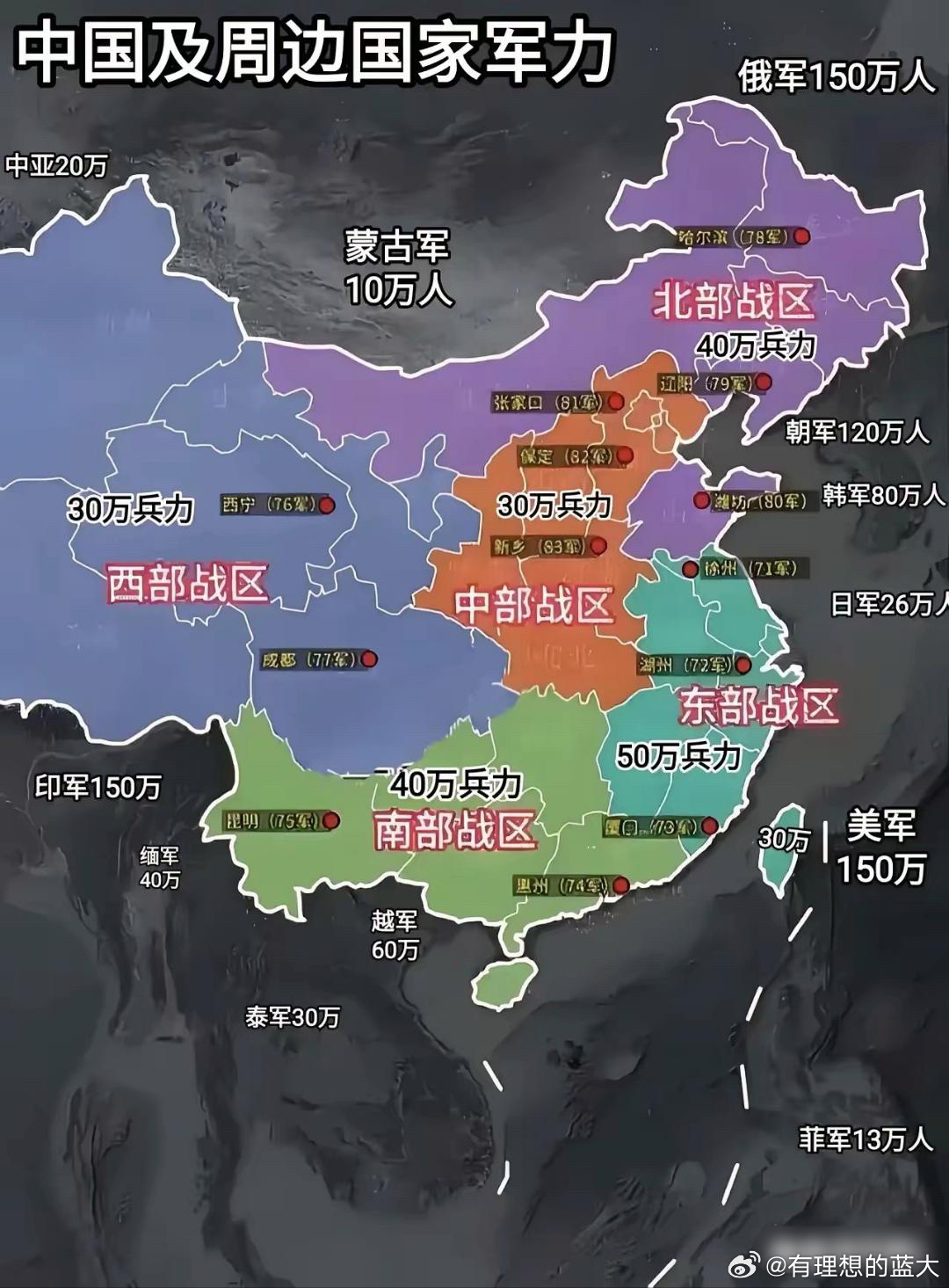 中国各战区兵力概况，中国各战区兵力概况概览