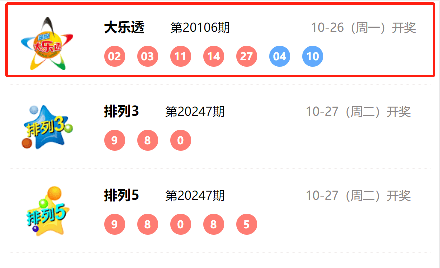 新澳门六开彩开奖结果记录的重要性及其影响，深度解析（附记录143期），澳门六开彩开奖结果记录深度解析，影响与重要性（附第143期记录）