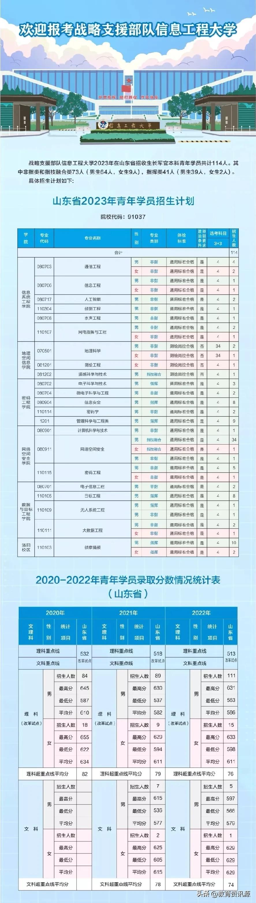 中国陆军战略支援部队，新时代的战略支撑与力量倍增，中国陆军战略支援部队，新时代的战略支撑与力量倍增之源