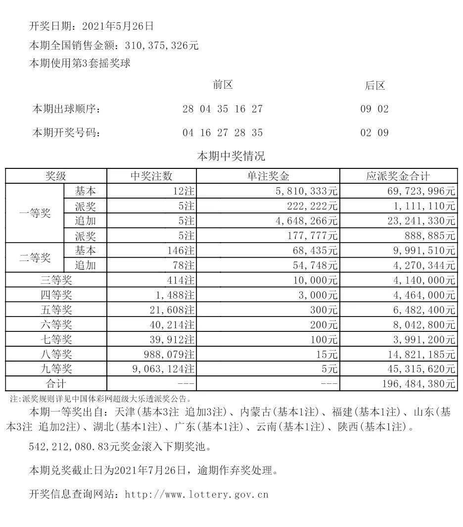 新澳六开彩开奖号码，探索与解析，新澳六开彩开奖号码解析与探索