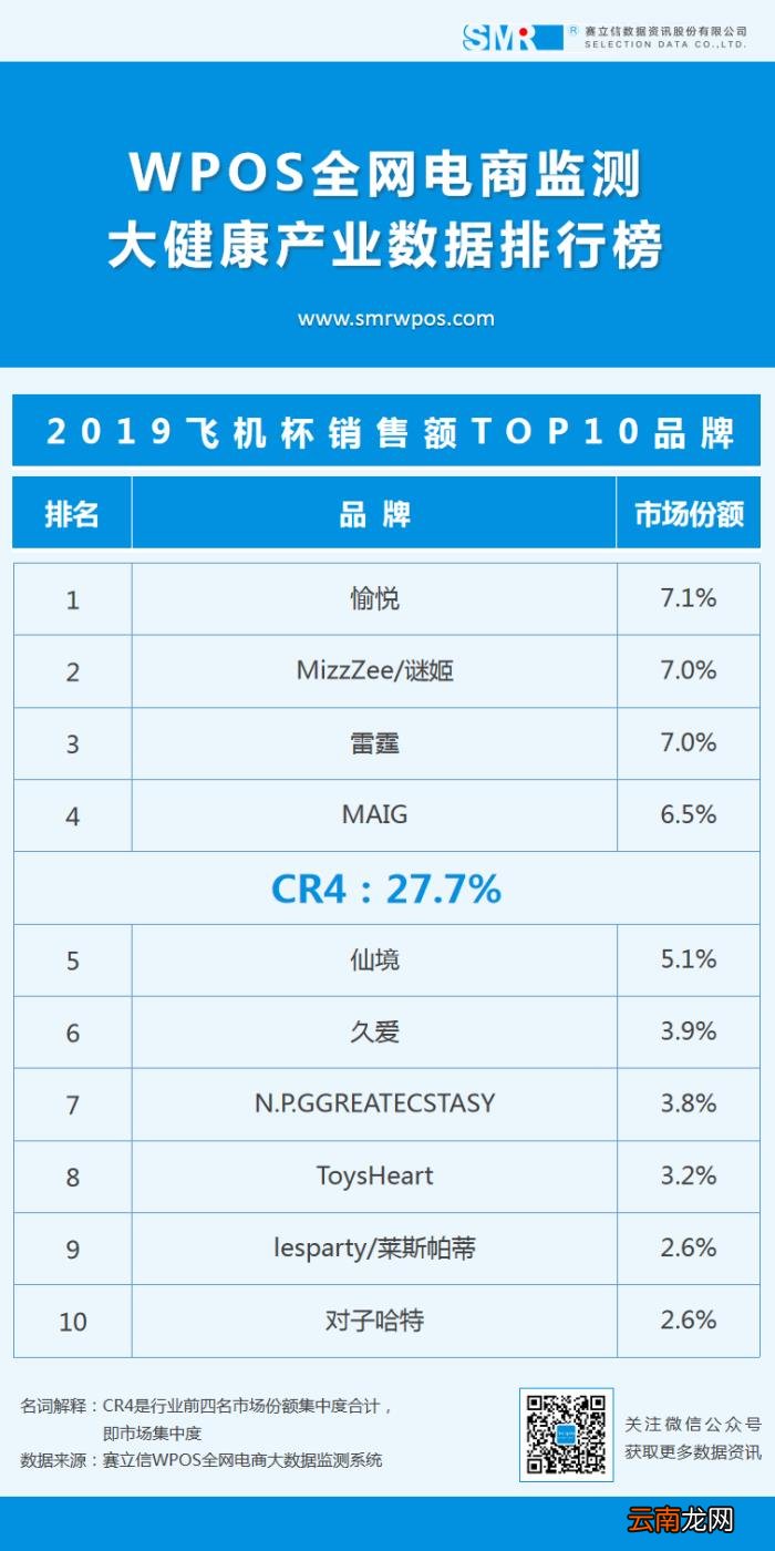 军迷用品十大品牌排行榜，深度解析市场领军者，军迷用品市场领军品牌排行榜TOP10深度解析