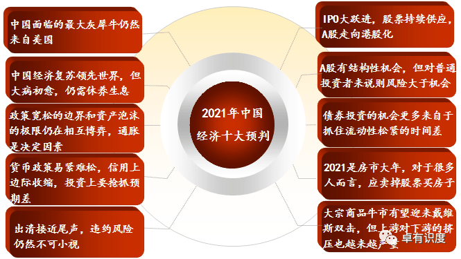 中国2021局势，多元发展，稳健前行，中国2021局势，多元发展，稳健前行