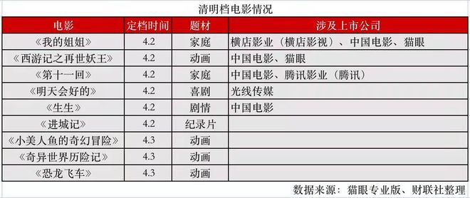新澳门最快开奖记录234期，探索开奖数据的魅力与策略，澳门最新开奖记录探索，魅力策略与数据解析（第234期）