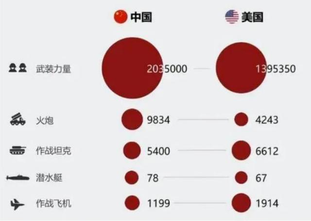 中国装备数量一览，从数量到质量，展现大国实力，中国装备实力展示，数量与质量并重，彰显大国风采