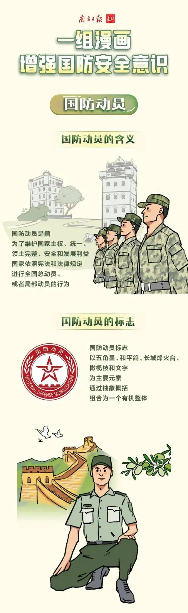 国家安全屏障