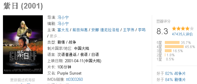 台湾评价电影八佰，历史与情感的交织，电影八佰，台湾视角下的历史与情感交织