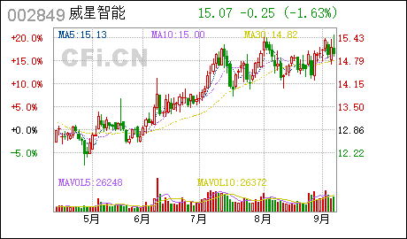 探索未来之门，2025新澳正版资料的最新更新，探索未来之门，2023年最新澳正版资料更新