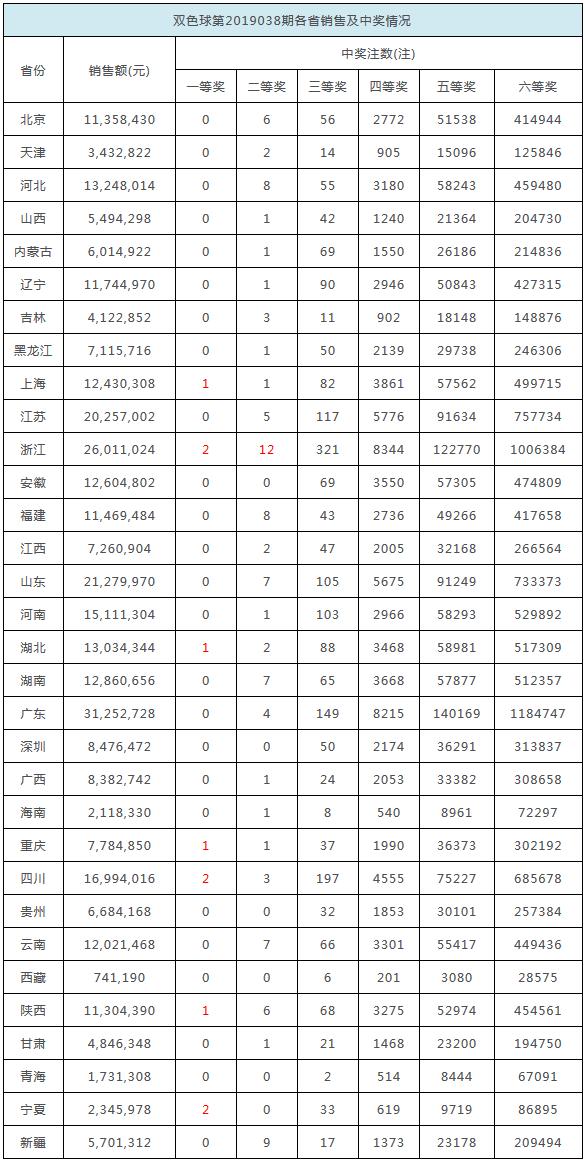 2025年香港彩票开奖结果即时查询，最新动态与查询指南，2025年香港彩票最新动态与即时查询指南