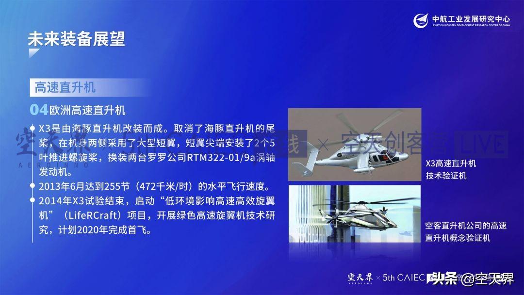 X3型高速直升机，未来空中优势的先锋，X3型高速直升机，未来空中优势的先锋