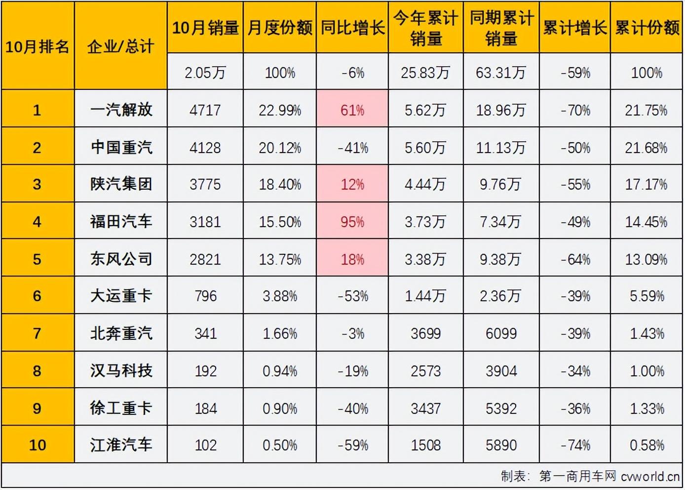 东风-61导弹的速度，多少马赫的奇迹，东风-61导弹的速度揭秘，多少马赫的惊人奇迹？