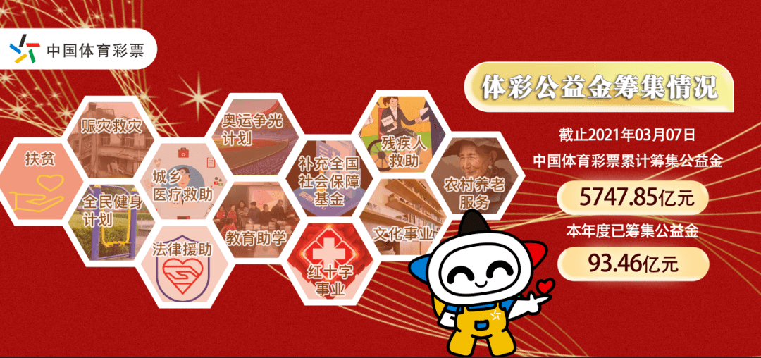 2023澳门六开彩开奖结果查询
