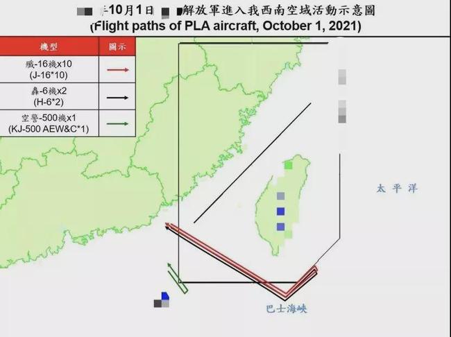 关于解放军在台海附近演练的看法，解放军在台海附近演练，展示捍卫国家主权与领土完整的决心与实力
