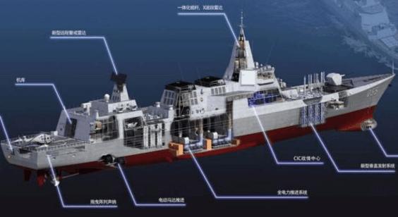 探索中国海军新力量，055型驱逐舰的防御系统，中国海军新力量探索，055型驱逐舰的防御系统揭秘