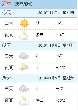 今日天气漫谈，今日天气解析
