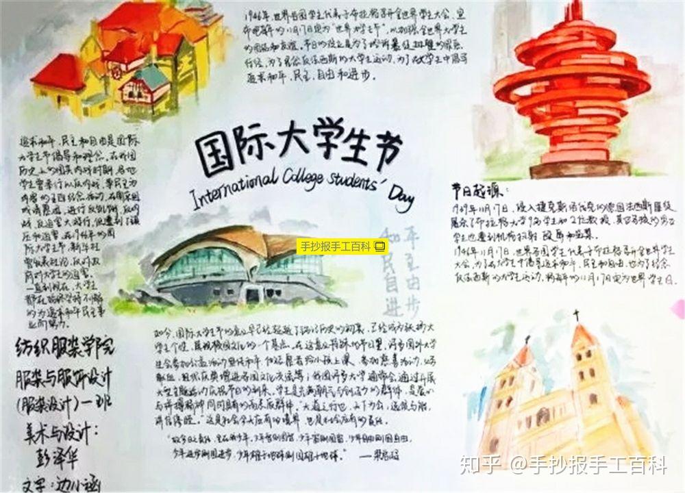 国际军情手抄报，全球安全态势的窗口，全球安全态势之窗，国际军情手抄报概览