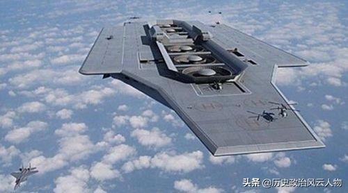 中国有空天母舰的研究吗？深度探讨与前瞻展望，中国空天母舰研究，深度探讨与前瞻展望