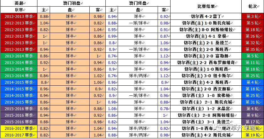 澳门彩票开奖结果，六给的魅力与期待，澳门彩票开奖结果，六给的魅力引发期待