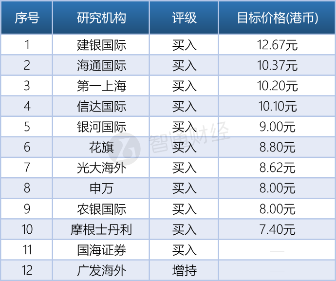 澳门六肖12码精准资料大全详解，澳门六肖12码精准资料大全详解，揭秘内部秘密