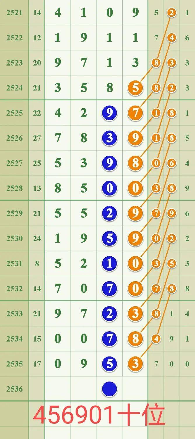 精选王中王三肖一码,揭秘背后的故事与智慧,揭秘王中王三肖一码背后的故事与智慧