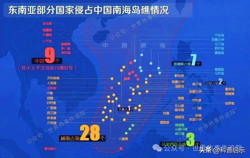 南海岛礁实际控制概况及2020年展望，南海岛礁实际控制现状与未来展望（2020年）