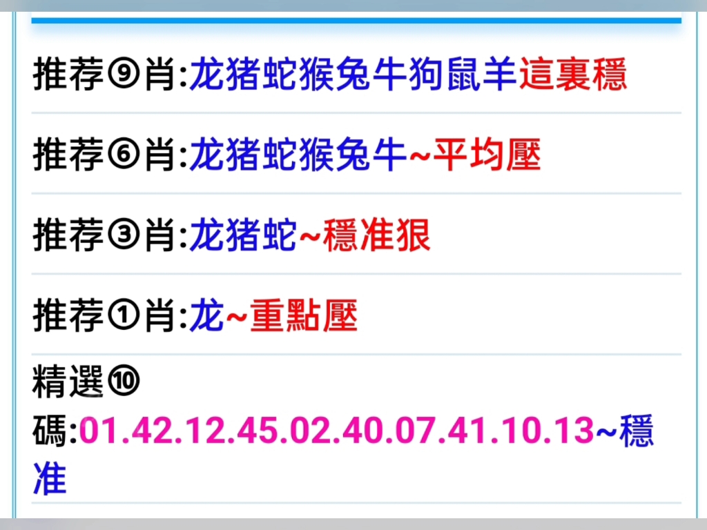 最准的一肖王中王，最准预测，生肖之王王中王揭秘