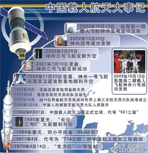 航天母舰之旅读后感，探索宇宙的壮丽与科技的魅力，航天母舰之旅读后感，宇宙壮丽与科技魅力的探索之旅
