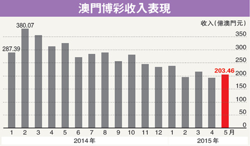澳门六合开奖结果与香港直播，探索彩票文化的魅力与直播科技的力量，澳门六合与香港直播，彩票文化魅力与直播科技的力量探索