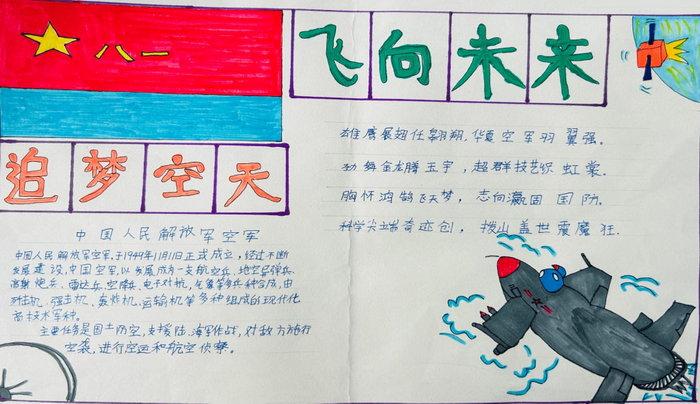 歼八系列手抄报，展现中国空军力量的独特视角，歼八系列手抄报，中国空军力量的独特视角展示