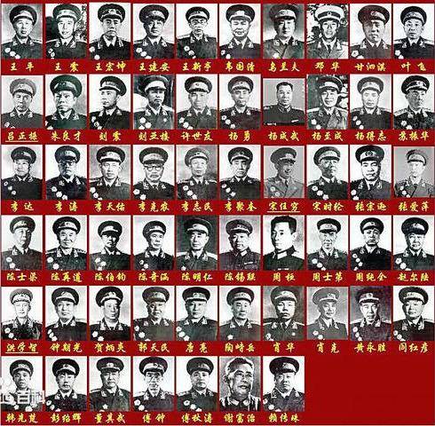 历史与现代杰出将领