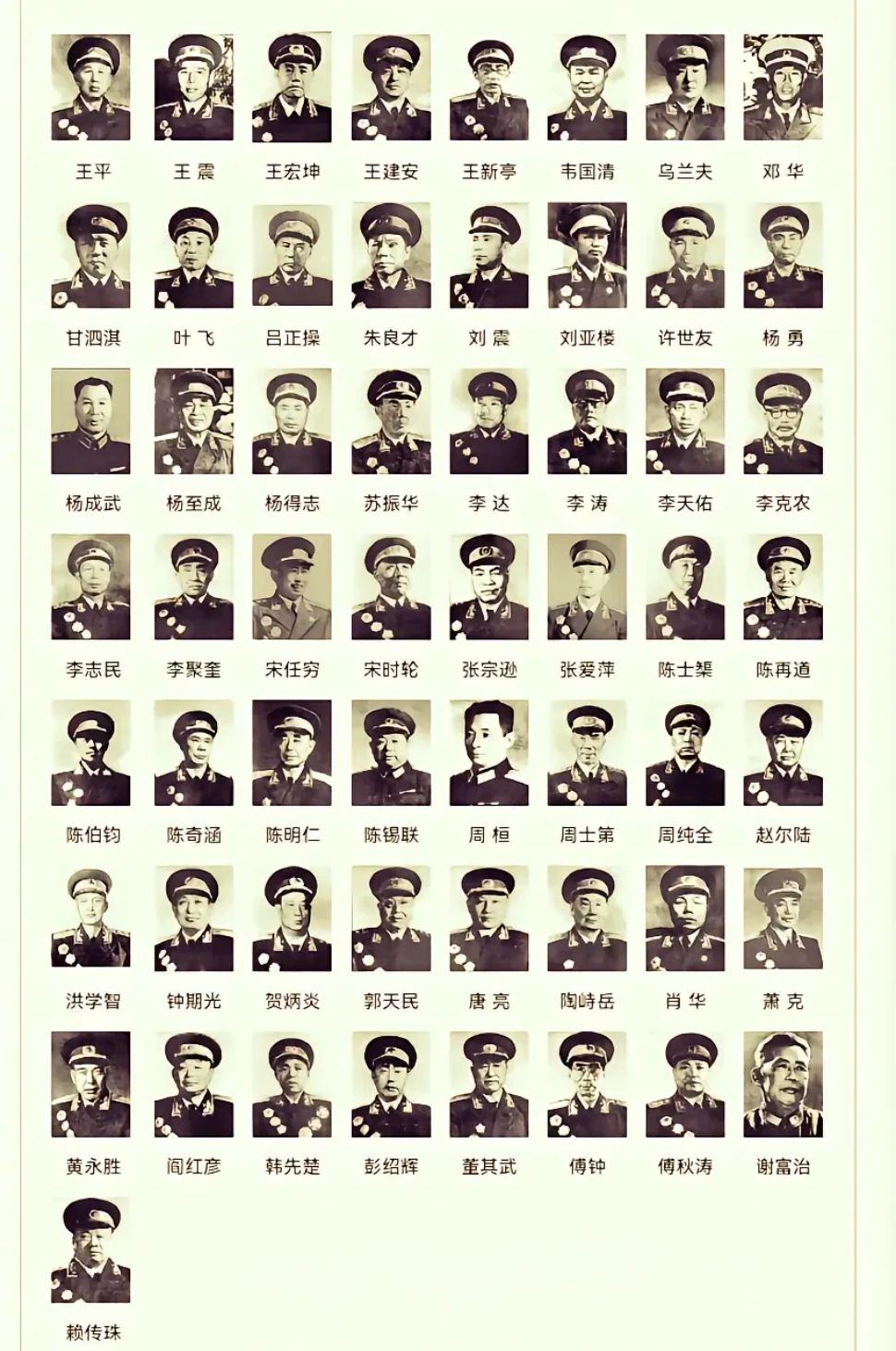 五十七位上将名单,历史与现代的杰出人物,五十七位上将名单,历史与现代的杰出将领风采