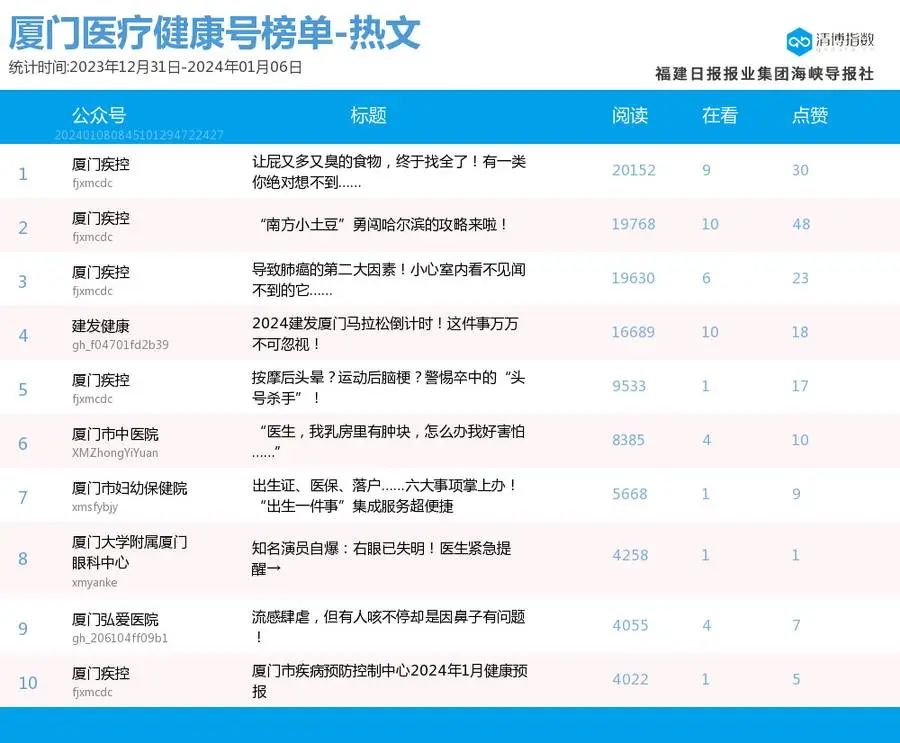 澳门彩票新开奖号码与未来展望，探索2025年开奖记录查询之旅，澳门彩票未来展望与开奖记录查询之旅，探索2025年新开奖号码