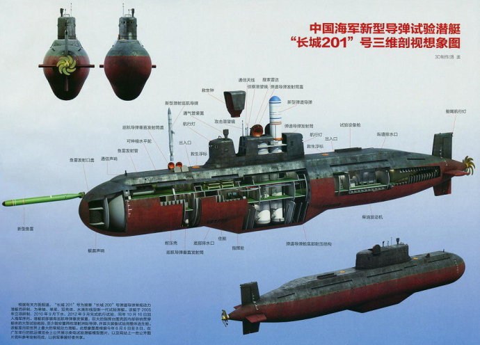 中国潜艇图谱，探索深海的力量与荣耀，中国潜艇图谱，深海探索的力量与荣耀