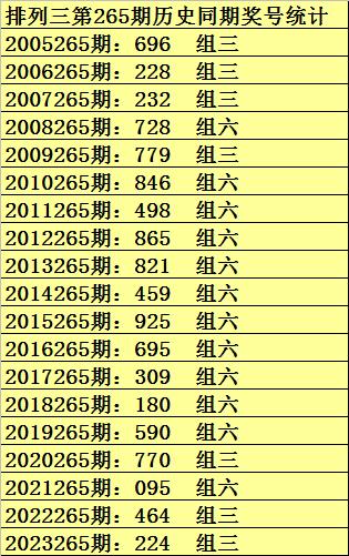 澳门六下彩开奖结果及其背后的故事，澳门六下彩开奖结果揭秘，背后的故事引人关注