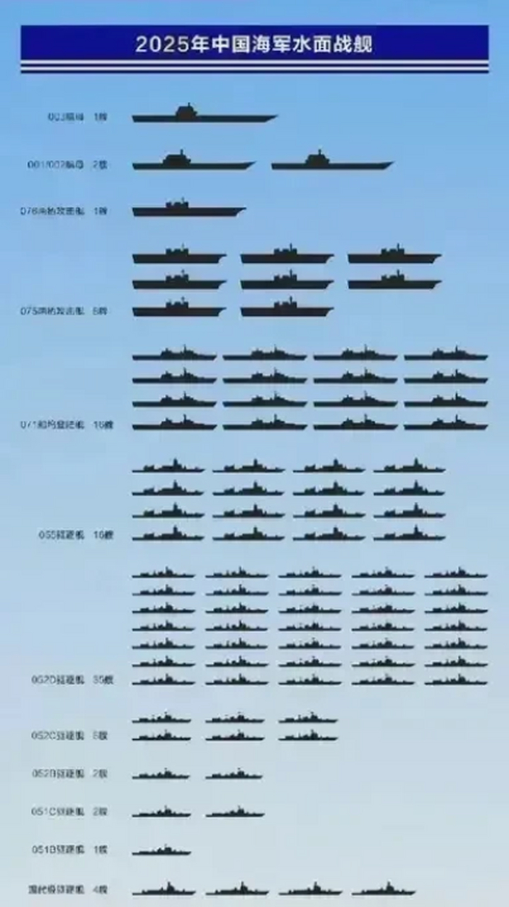 中国航母的服役数量及其意义，中国航母服役数量及其深远意义探讨